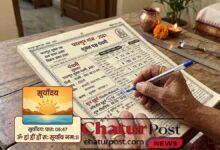 Daily Panchang April 15 2026