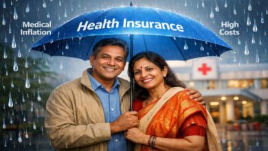Health Insurance Cover