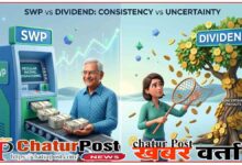 Mutual Fund SWP