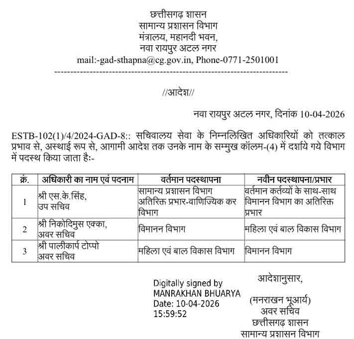 CG Mantralaya Transfer Order Copy GAD Chhattisgarh