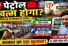 Petrol Diesel Stock in chhattisgarh