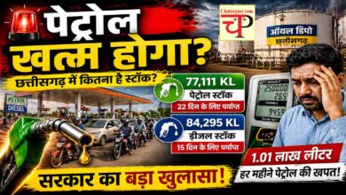 Petrol Diesel Stock in chhattisgarh