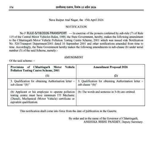 छत्तीसगढ़ प्रदूषण जांच केंद्र