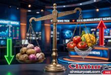 Retail Inflation India March 2026