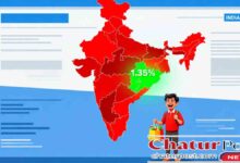 State wise Inflation India