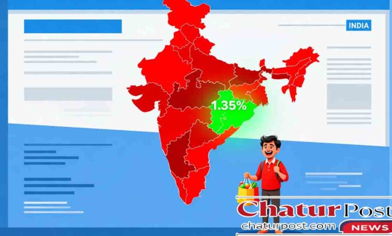 State wise Inflation India