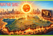 Chhattisgarh weather