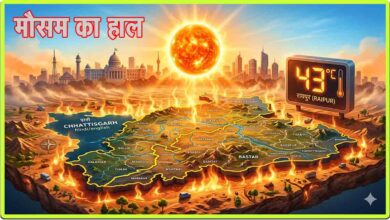 Chhattisgarh weather