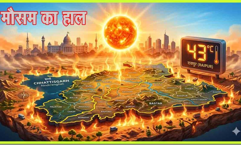 Chhattisgarh weather