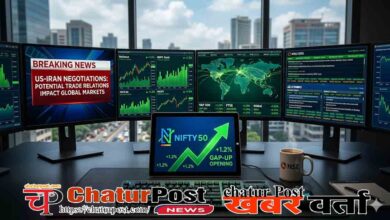 Nifty 50 Prediction Today 15 April Trade Setup