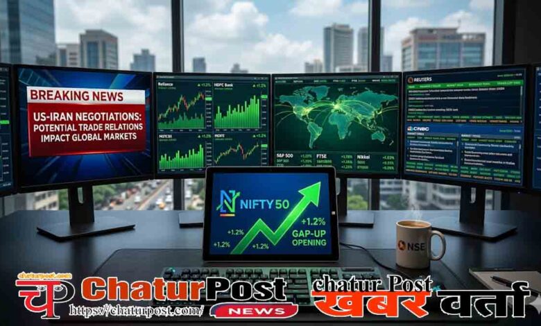 Nifty 50 Prediction Today 15 April Trade Setup