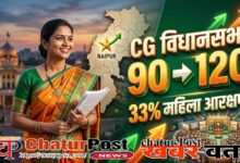 women reservation chhattisgarh assembly 120-seats