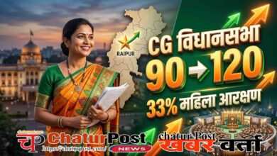 women reservation chhattisgarh assembly 120-seats