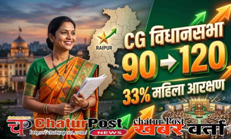 women reservation chhattisgarh assembly 120-seats