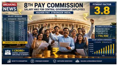 8th Pay Commission