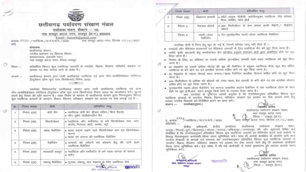 Banned Plastic Chhattisgarh