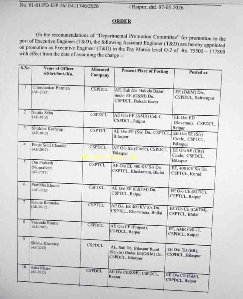 CSPDCL Promotion List 2026