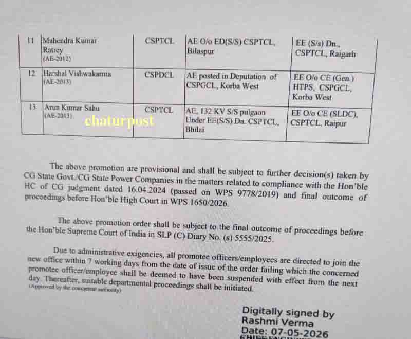 CSPDCL Promotion List 2026