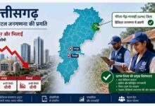 Chhattisgarh Census 2027
