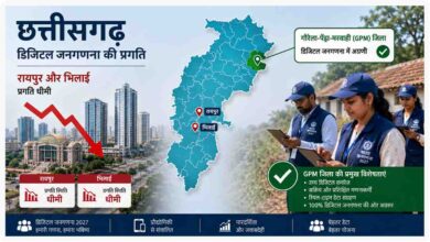 Chhattisgarh Census 2027