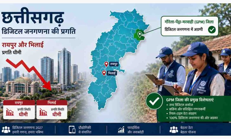 Chhattisgarh Census 2027