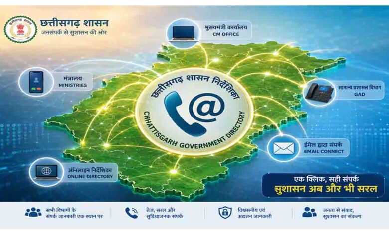 Chhattisgarh Government Directory