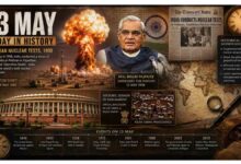 History Today 13 May in Hindi
