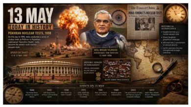 History Today 13 May in Hindi