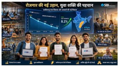 India Youth Unemployment Rate 2025