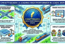 LEADS 2025 Report Chhattisgarh