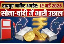 Raipur Market Rate Today