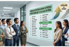 Revenue Sub Inspector