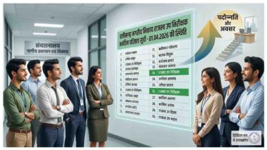 Revenue Sub Inspector