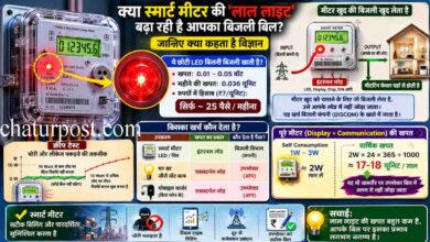 Smart Meter Billing Light Myths