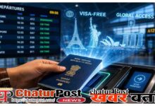 Strongest Passports 2026