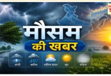 weather