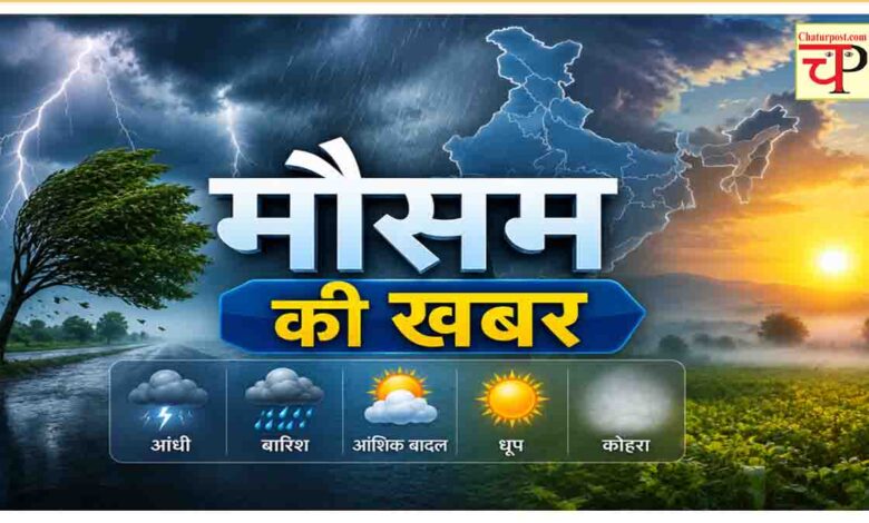 weather
