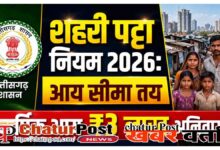 CG Urban Lease Income Limit
