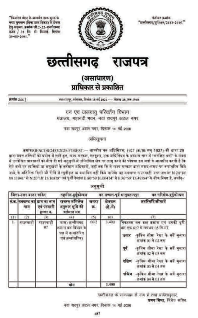 Chhattisgarh Forest Land