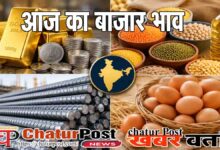 Daily Market Rate