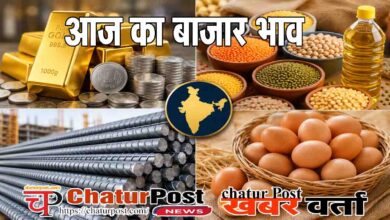Daily Market Rate