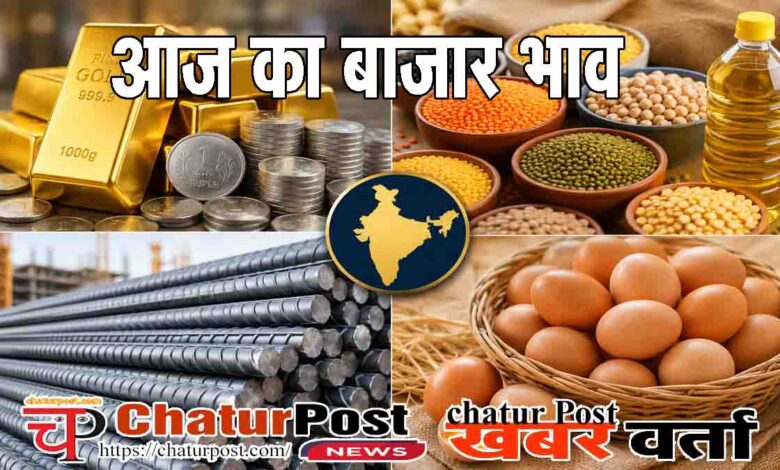 Daily Market Rate