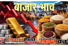 Gold Price Drop