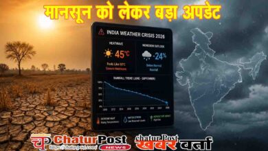 India Monsoon 2026 Forecast