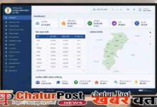 OBC Survey Chhattisgarh