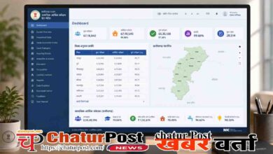 OBC Survey Chhattisgarh
