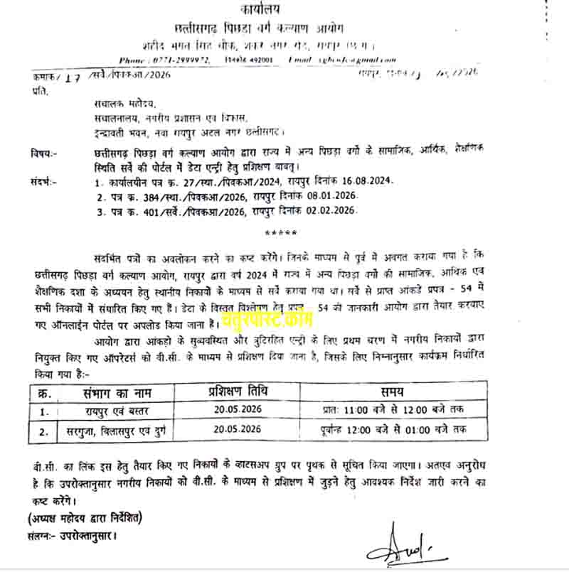 OBC Survey Chhattisgarh