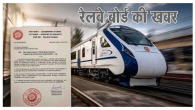 railway-board-order