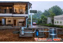 Rainwater Harvesting