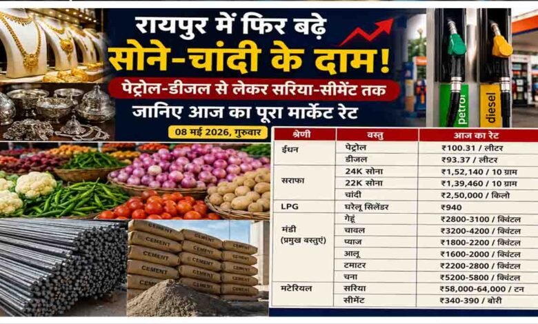 raipur market rate today 8 may 2026